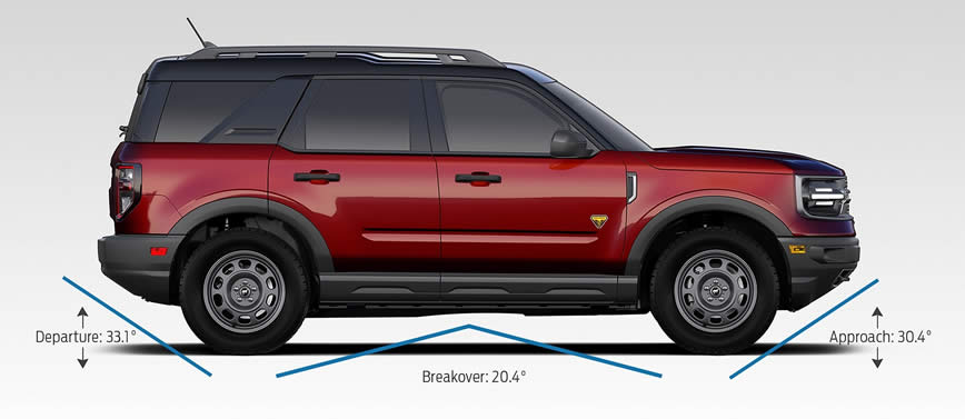 bronco sport Borgman Ford Mazda in Grandville MI