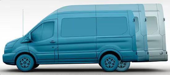 Ranges of different wheelbase of Ford Transit Van are displayed.